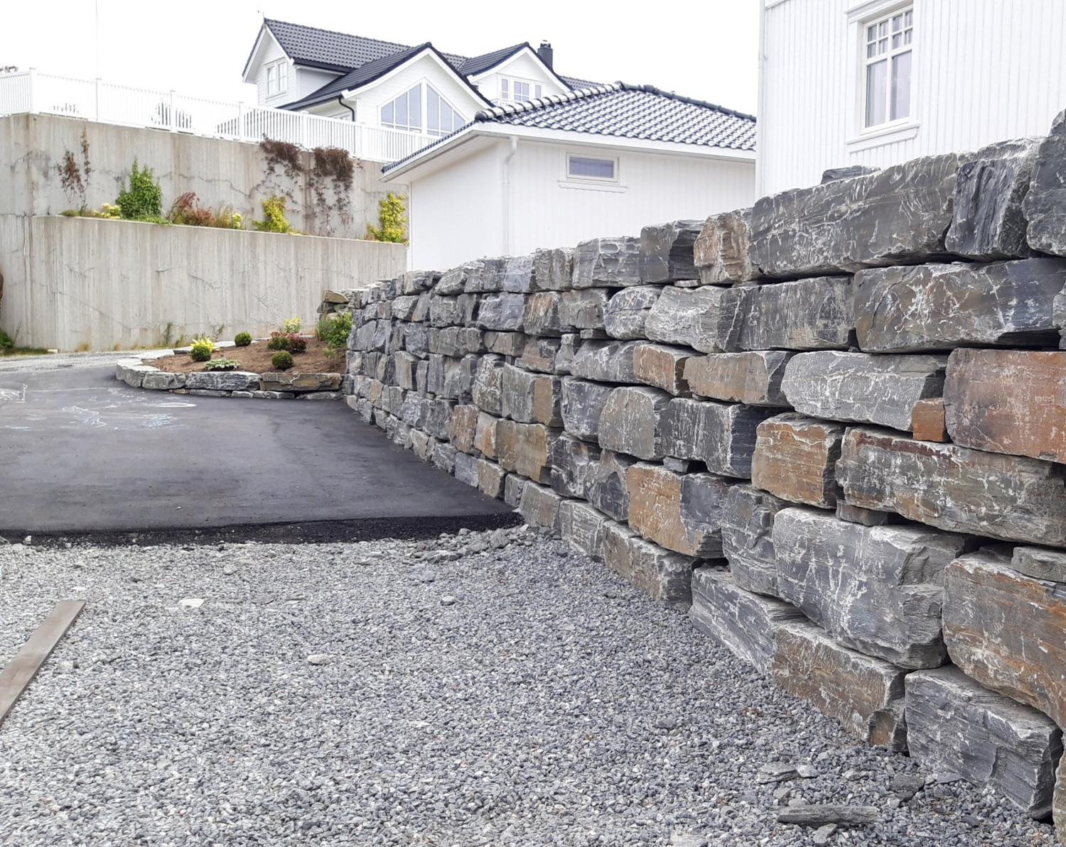 Ikon for Støttemurer